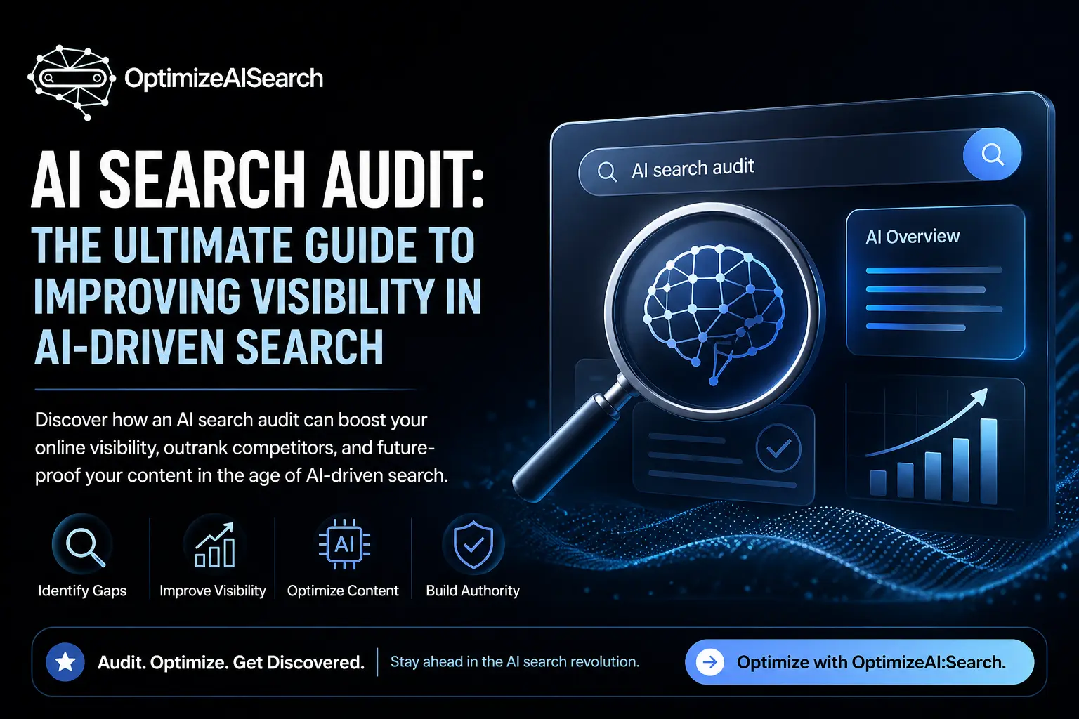 AI Search Audit: The Ultimate Guide to Improving Visibility in AI-Driven Search