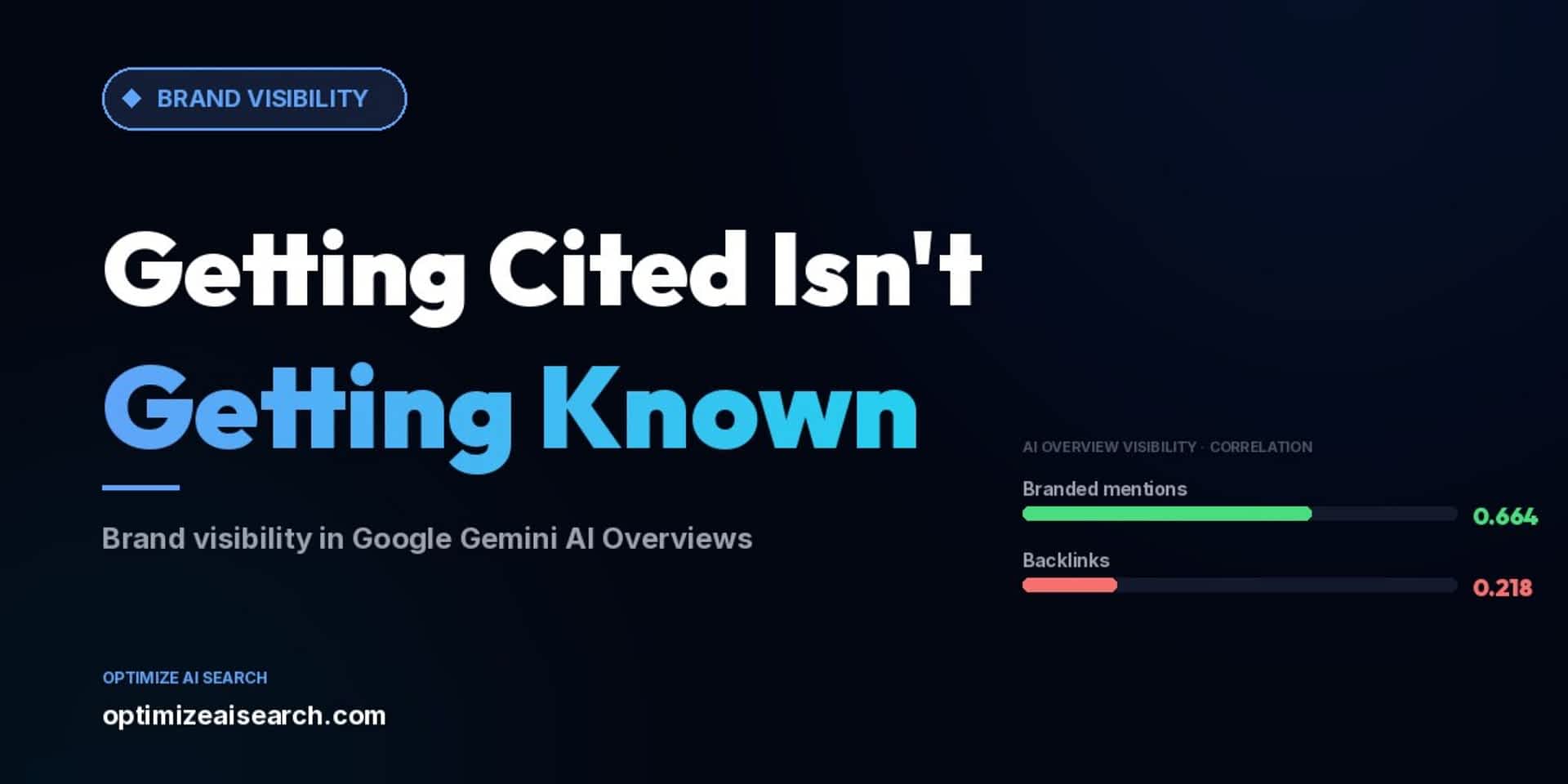 How to Optimize Brand Visibility in Google Gemini AI Overviews