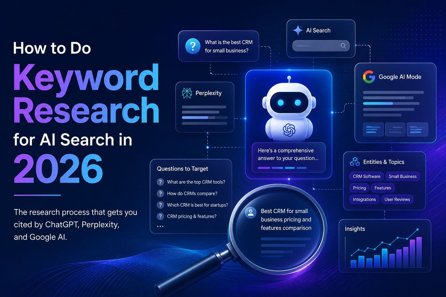 How to Do Keyword Research for AI Search in 2026