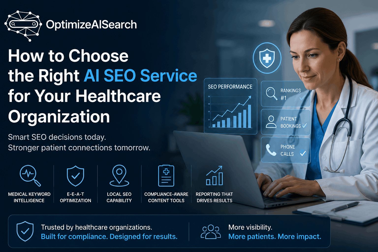How to Choose the Right AI SEO Service for Your Healthcare Organization